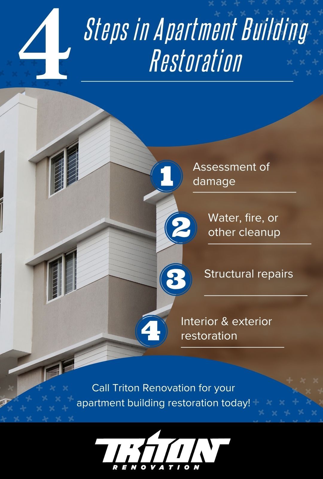 Apartment Building Restoration - Call Today - Triton Renovation - Luxury Building Restoration Apartments